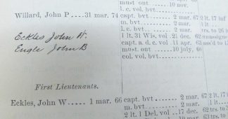Notations in The Official Army Register
