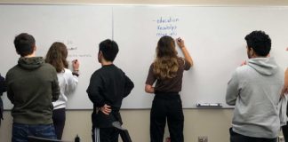 Writing on the White Board